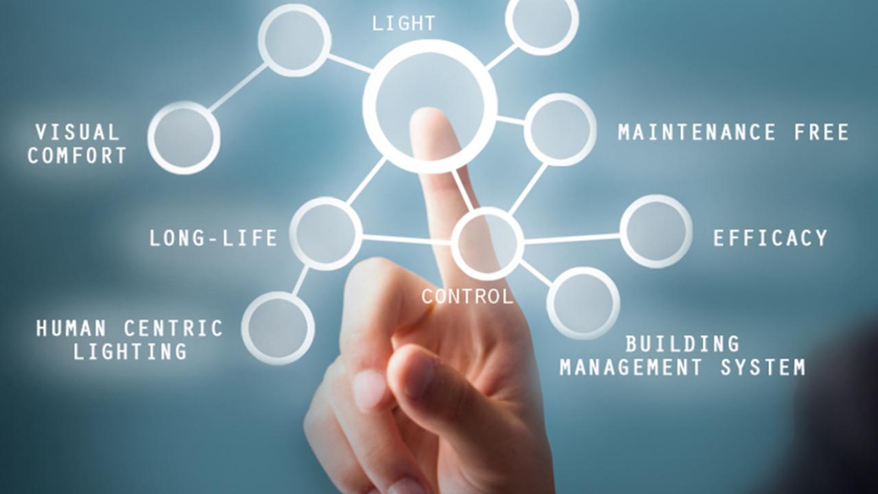 Schréder provides indoor and outdoor lighting solutions for industrial environments